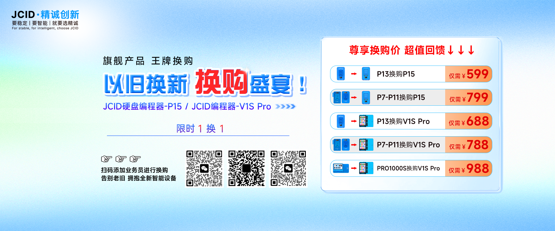 VISE换购
