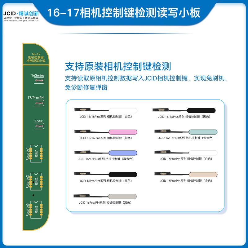  16-17 相机控制键检测读写小板