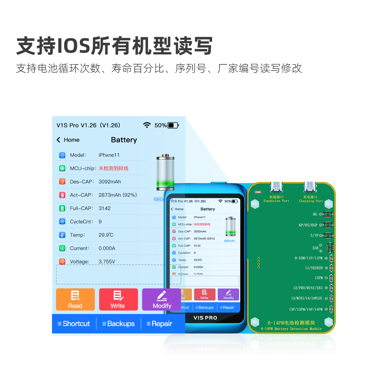 支持IOS所有机型读写.jpg