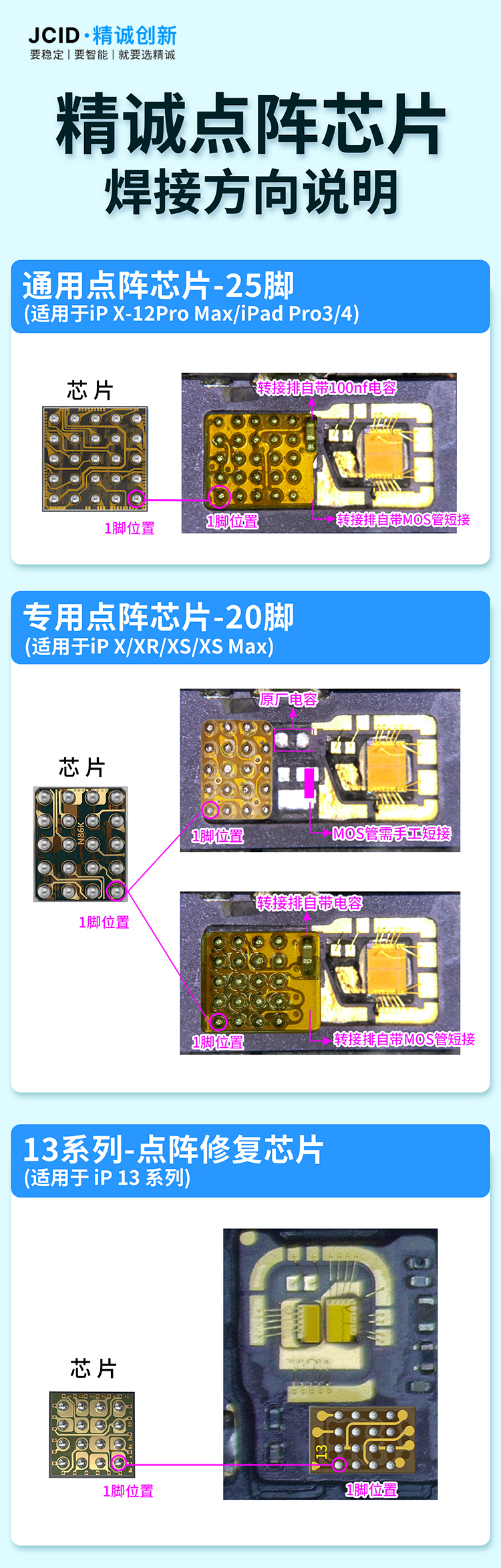 芯片44.png