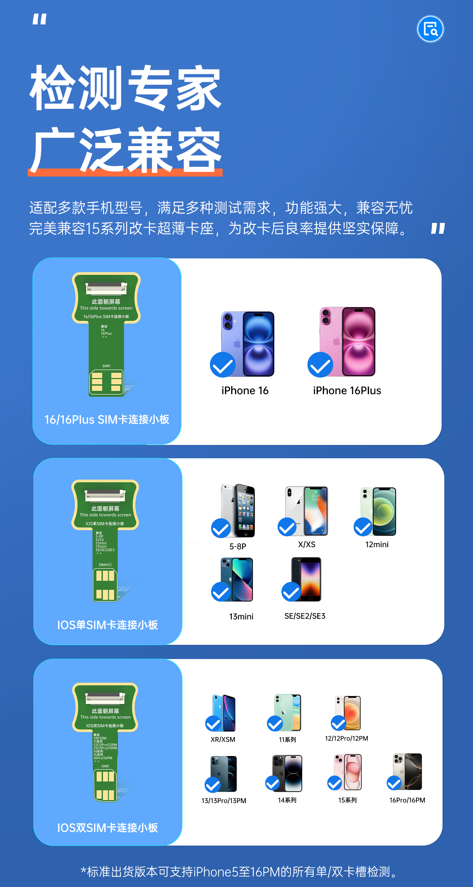 SIM卡检测套装详情页_05_02.jpg