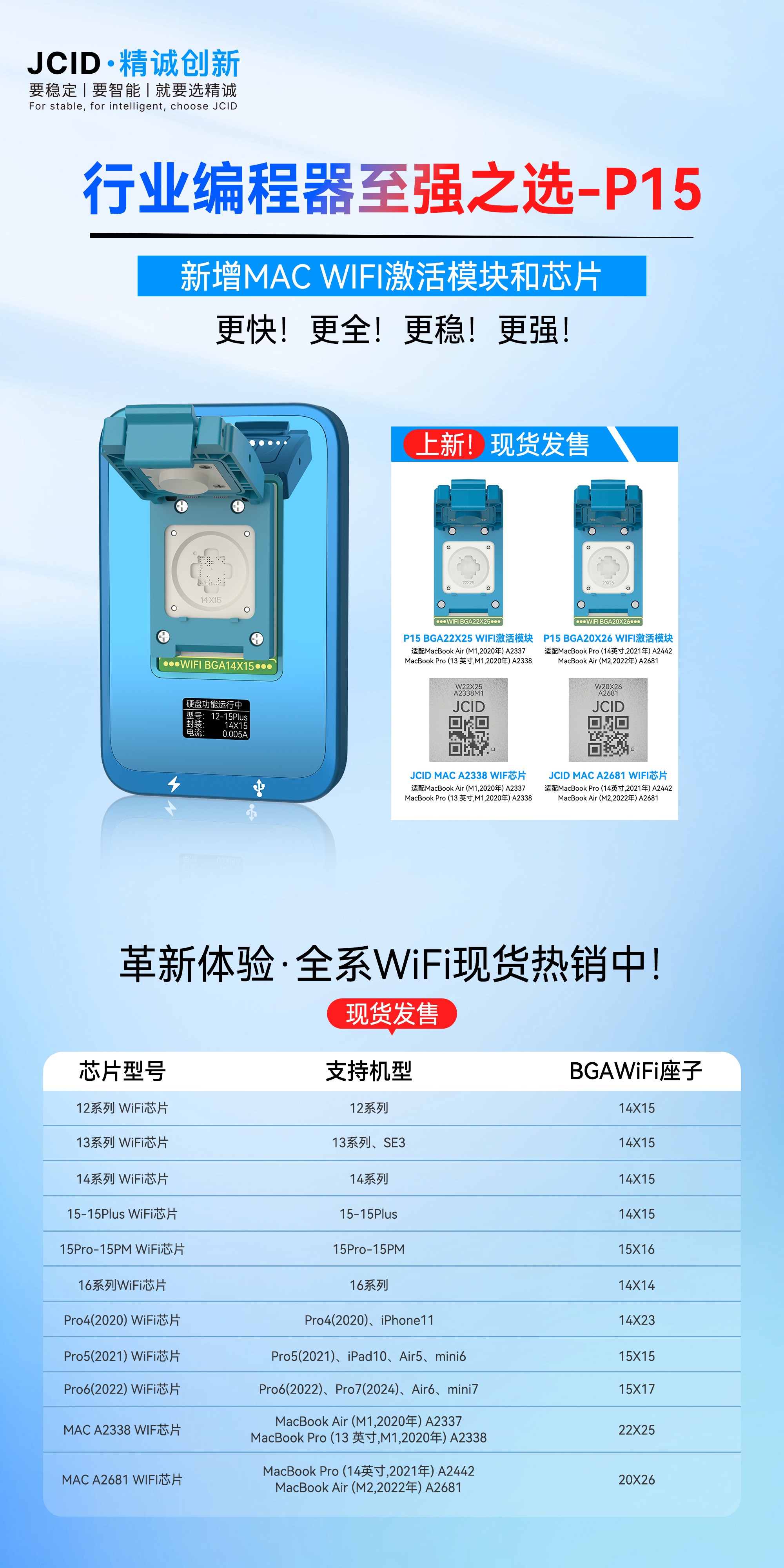 P15新增MAC WiFi激活模块和芯片-中文.jpg