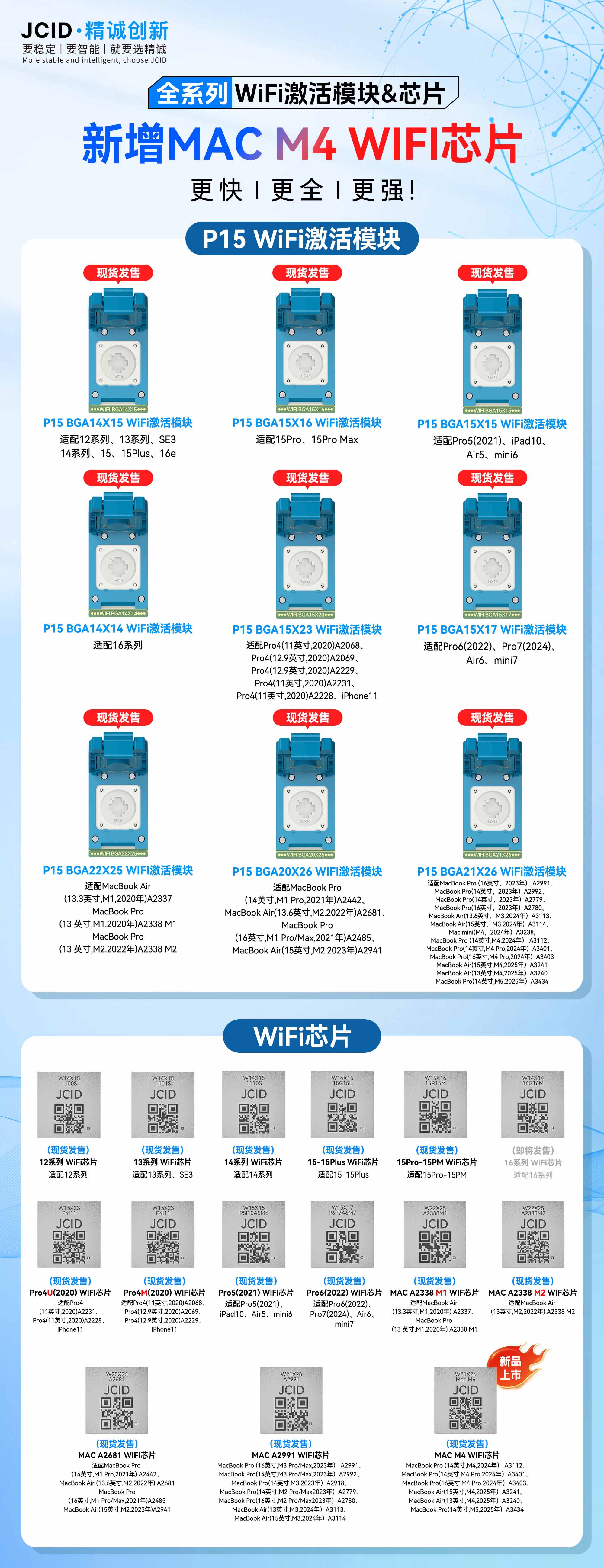 P15 WiFi激活模块和WiFi芯片宣传图（中文）-20260324.jpg