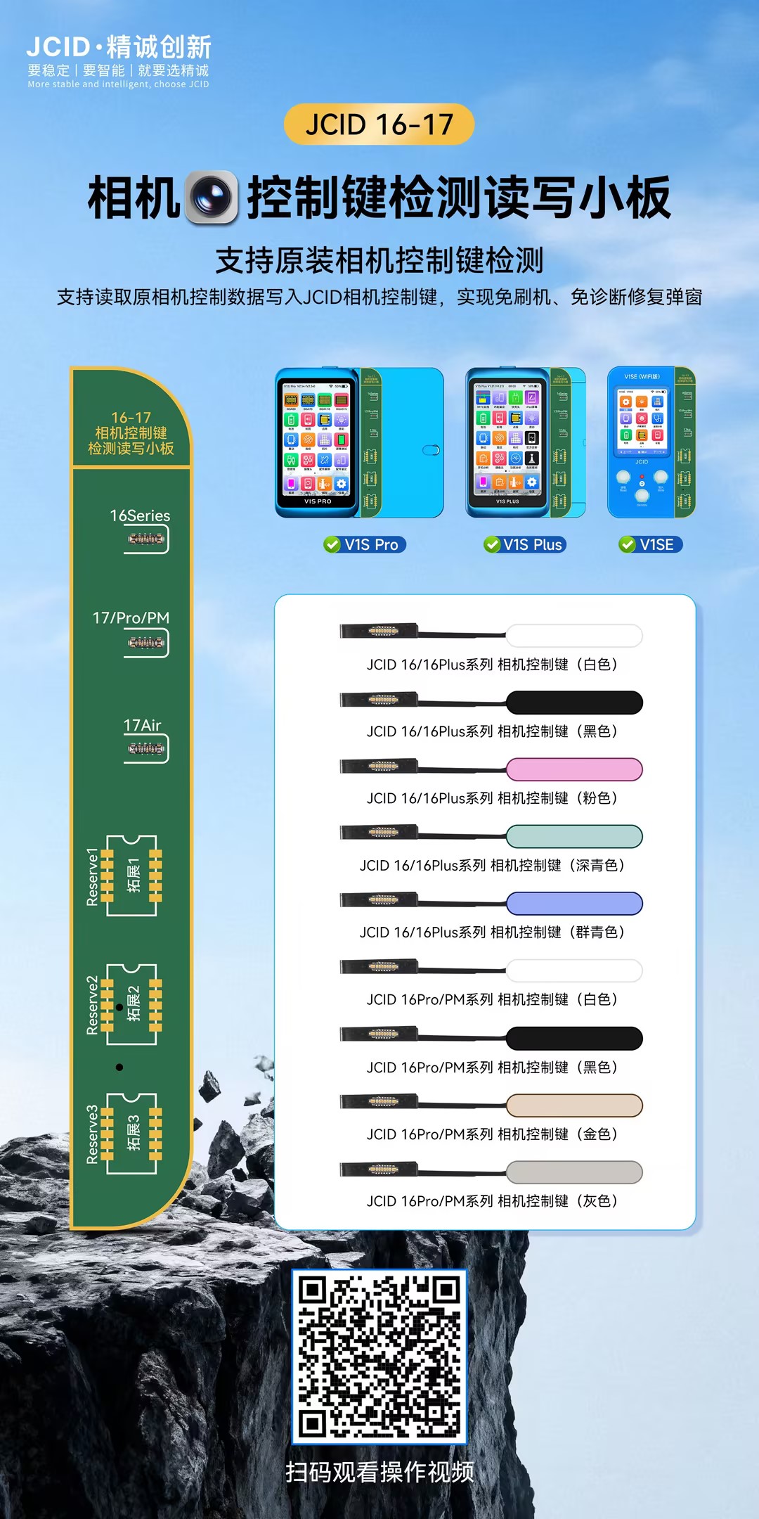 16-17 相机控制键检测读写小板-中文宣传海报.jpg